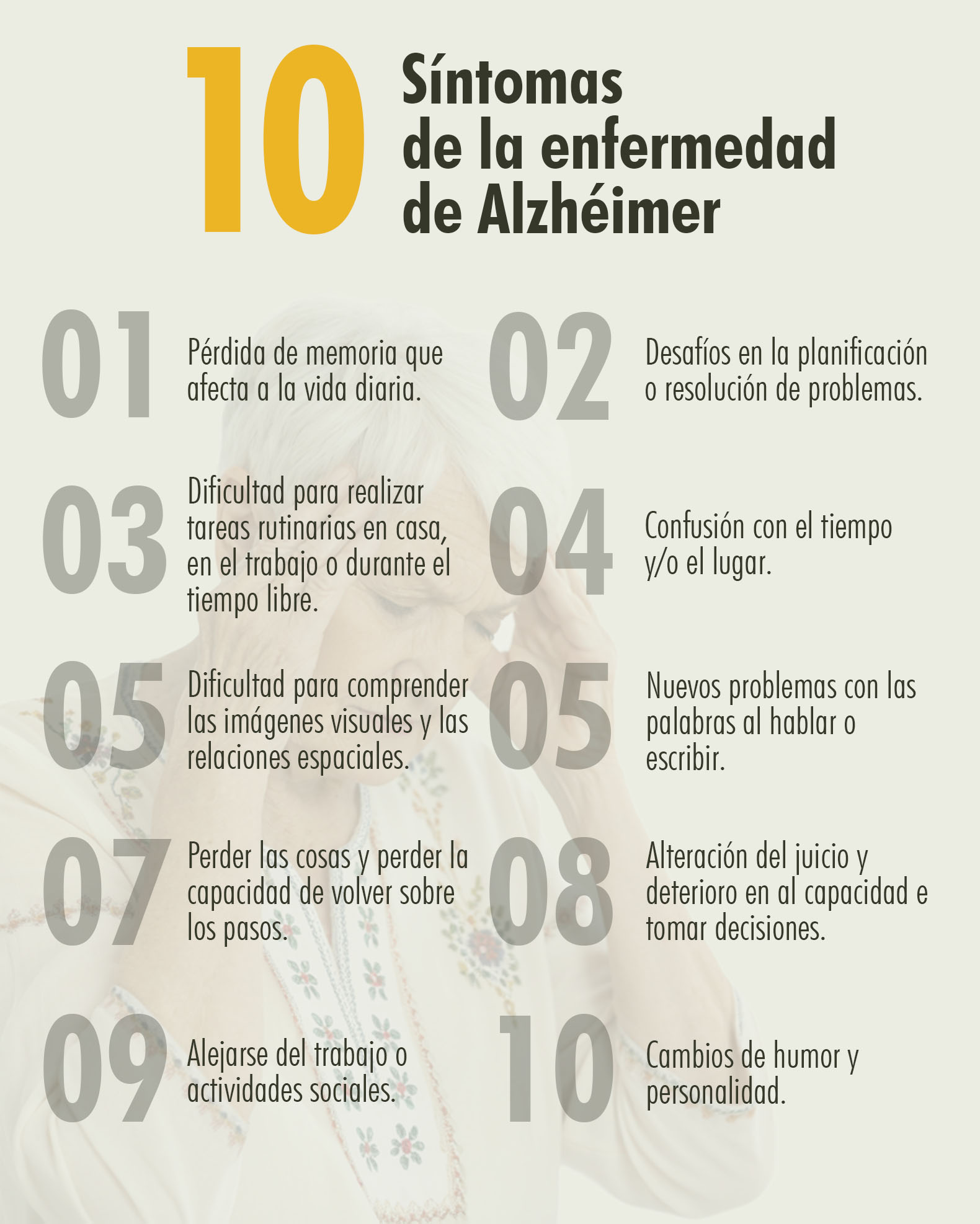 S�ntomas de la enfermedad de Alzh�imer - Alzh�imer - AFA Fuenteblanca, Asoc. familiares afectados por Alzh�imer, Consuegra (Toledo)